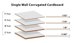 corrugated cardboard